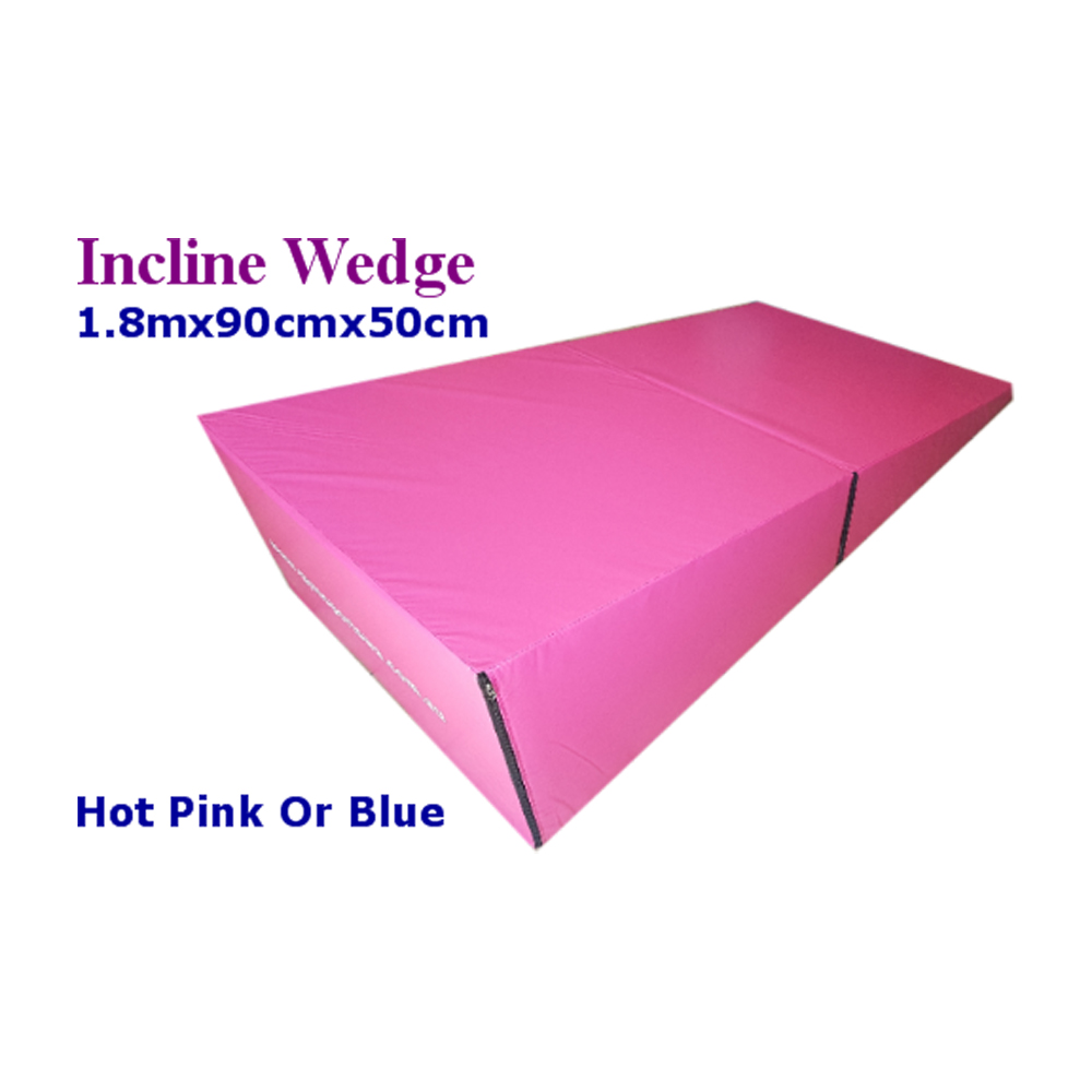 Inclined Wedge